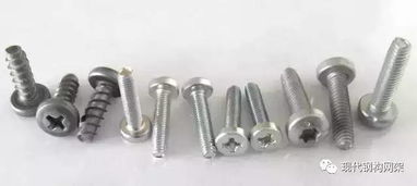 工業基石 螺栓、螺母、螺釘的基礎知識、加工與銷售